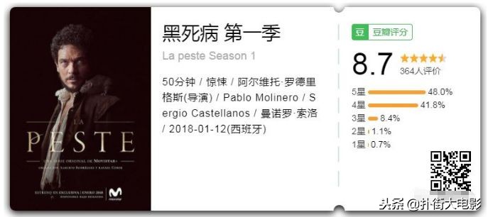 说脱就脱,荒淫、黑暗,尺度堪比《权游》,又一部史诗巨制来袭!