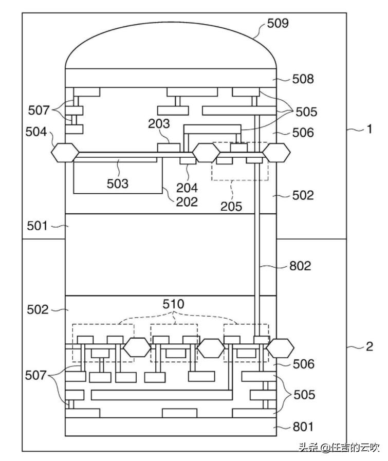 佳能堆叠传感器,佳能哪几款单反是背照式传感器