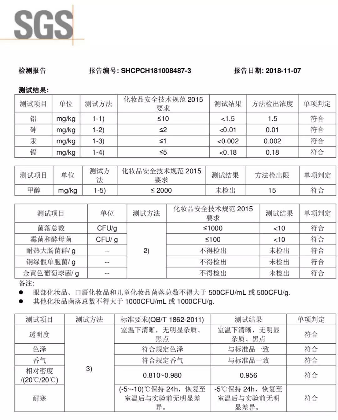 氨基酸洗发水有哪些功效养发,氨基酸养发洗发水