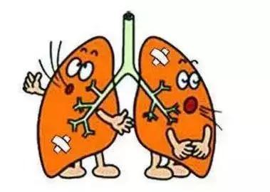 航天中心医院呼吸与危重症医学科,航天医学中心心血管科