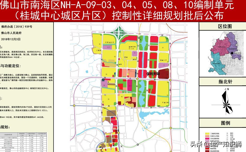 佛山的公寓值不值得买,佛山哪里公寓便宜