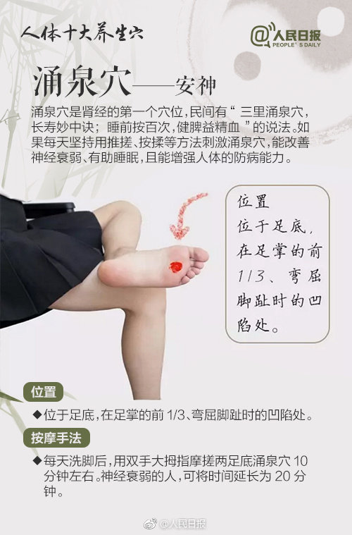 老中医：人体十大养生穴位，超管用，收藏一下吧！