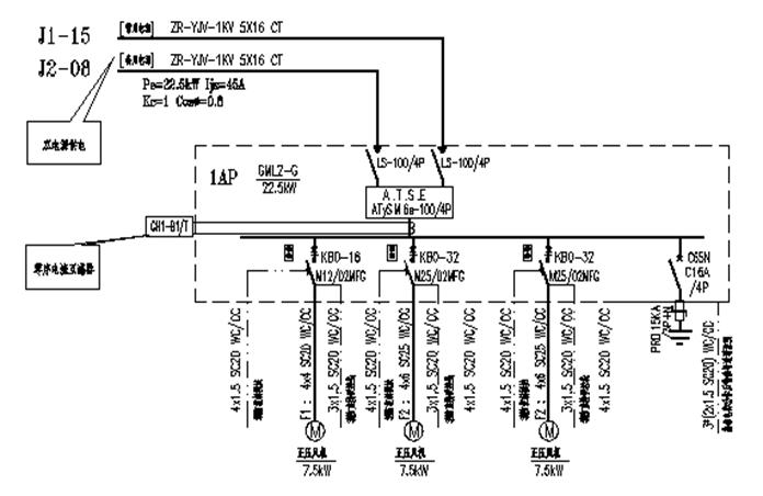 建筑电气防雷工程施工图识图,建筑电气施工图识图方法步骤