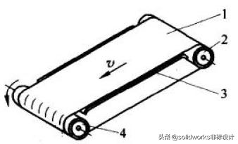 皮带输送机设计详细教程,皮带输送机导流板设计