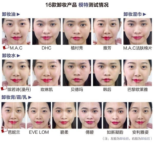 卸妆产品真实测评红黑榜平价,16支卸妆产品评测