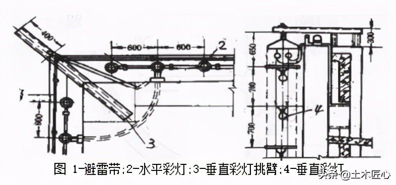 普通灯具安装施工细节操作,普通灯具安装教程