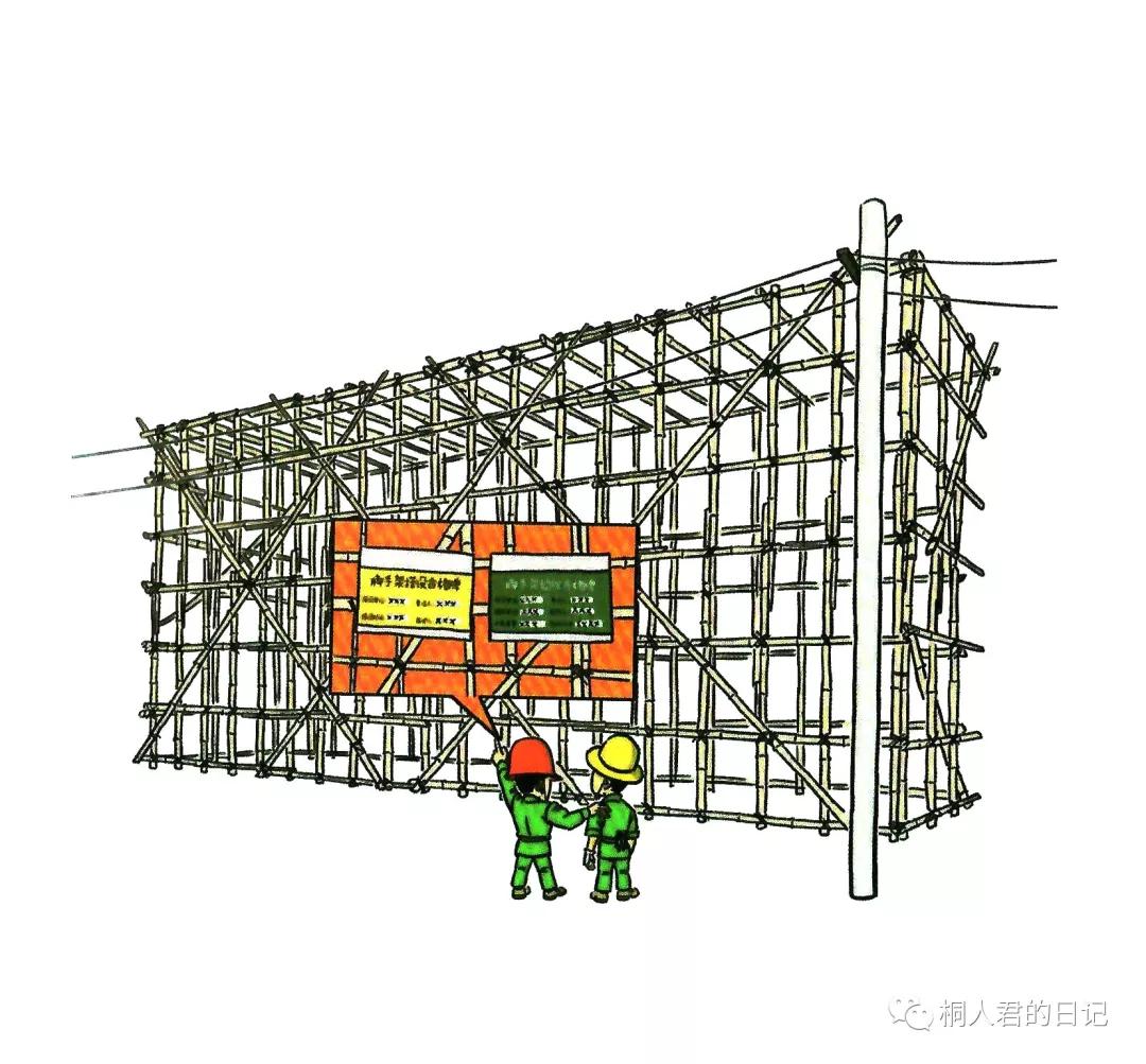 安全培训漫画,200张安全漫画