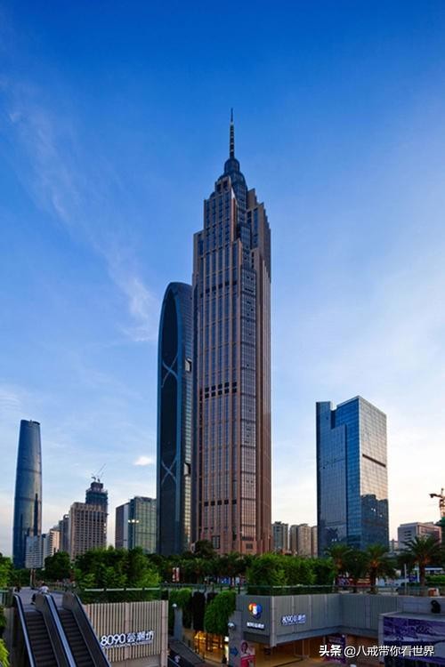 广州市的摩天大楼排行榜,广州十大高楼排名