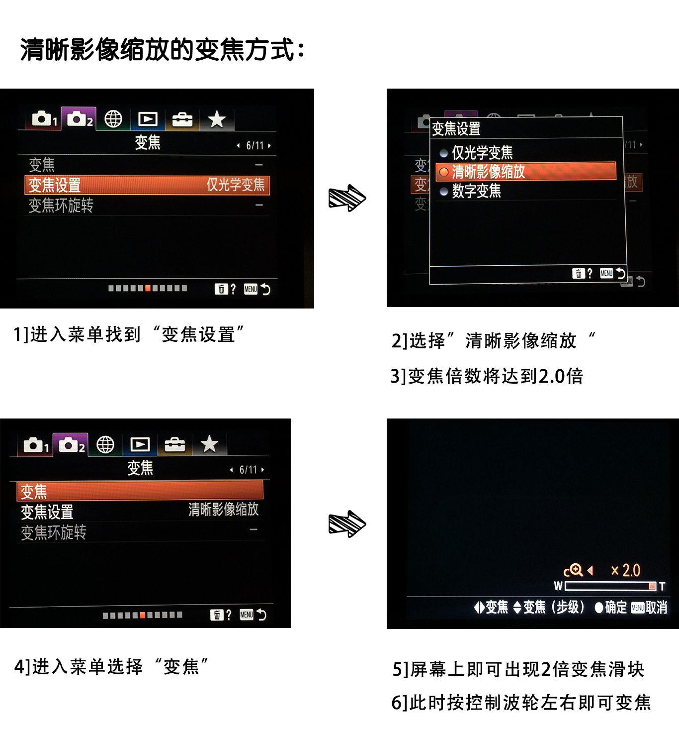 索尼相机变焦范围在哪,索尼相机怎么使用自动变焦