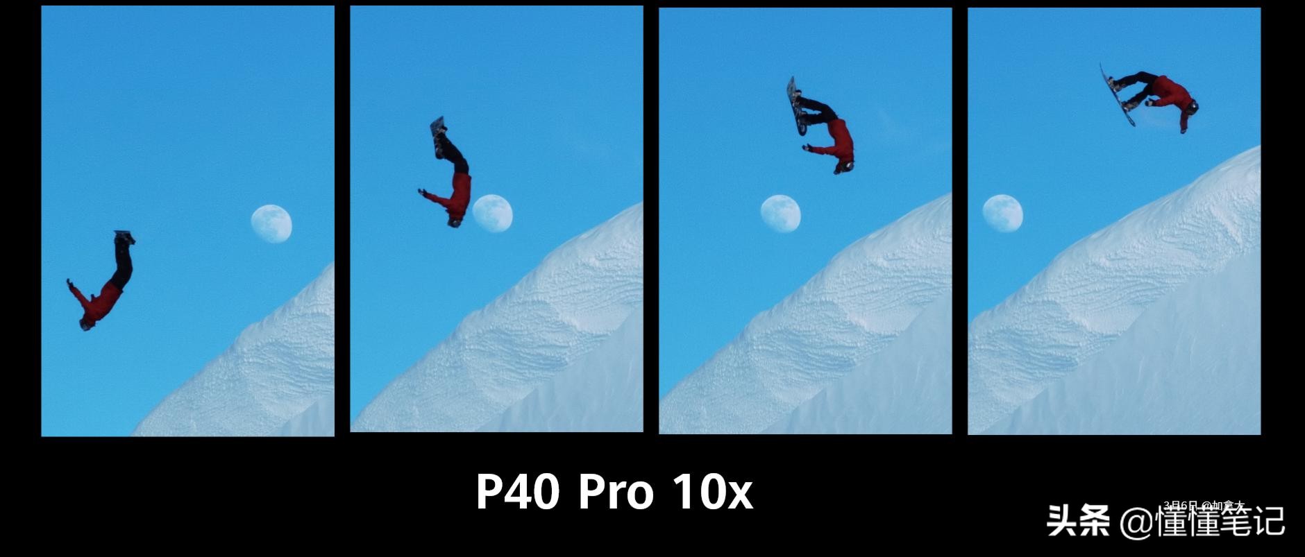 摩尔定律失效图,摩尔定律说明了什么问题