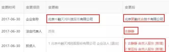 妙优车优惠活动靠谱吗,妙优车资本迷局揭秘
