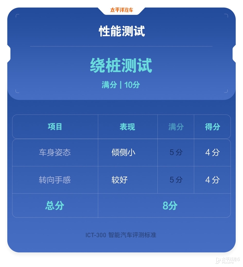 特斯拉为啥黑屏启动不了了,特斯拉为啥老没信号