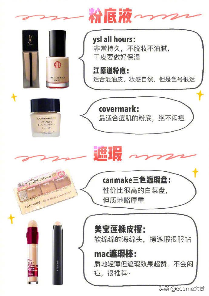 手把手教你新手化妆入门,新手小白零基础化妆入门教程