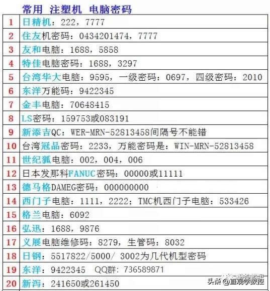 数控机床系统原始密码,机床密码一览表