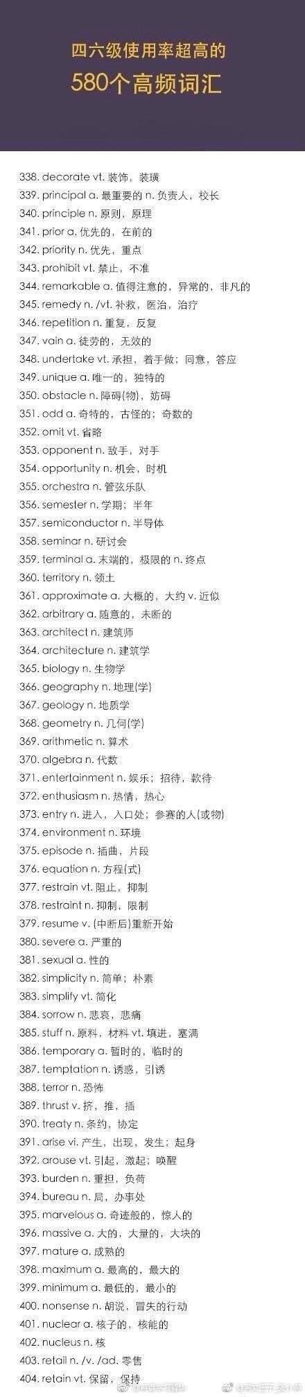 四六级使用超高的580个词汇,英语四六级重点高频词汇