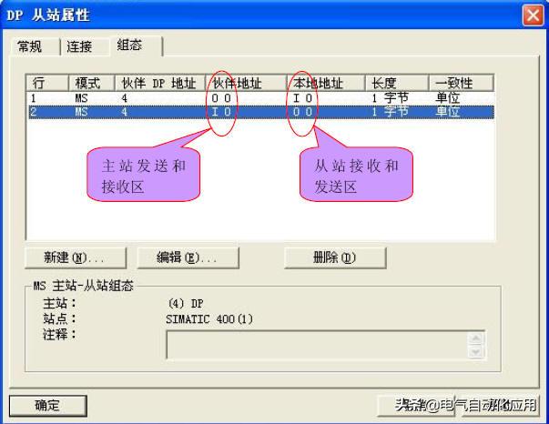西门子300和400只能使用以太网通讯?不是,你可以看看这个实例