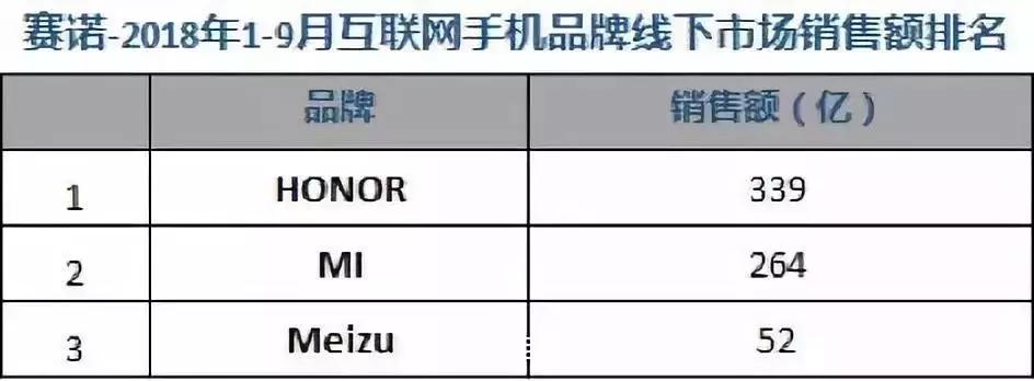 开店150万成功案例,36篇商业赚钱案例