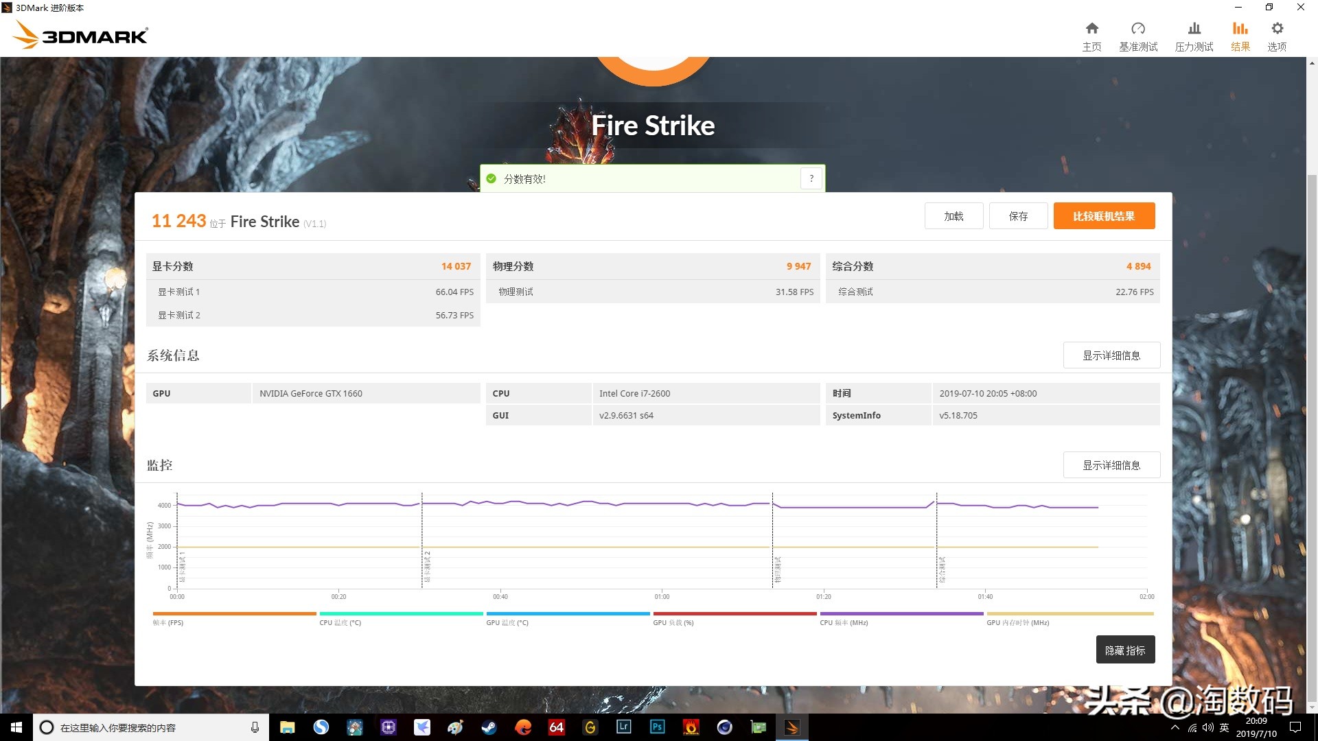 铭瑄gtx960终结者4g多少钱,铭瑄gtx1660s6g加强版
