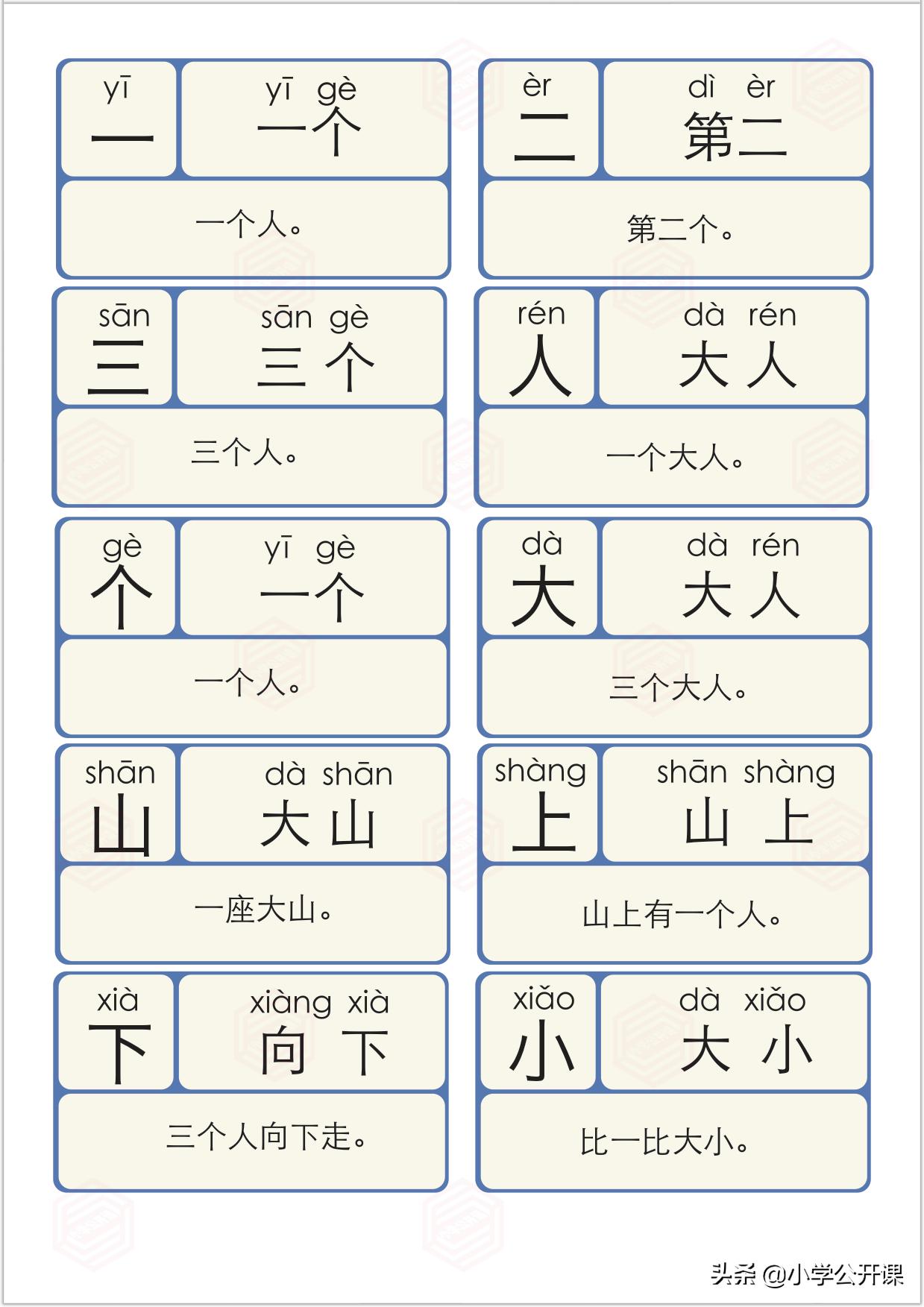 幼儿识字卡1000个常用汉字,少儿识字组词卡