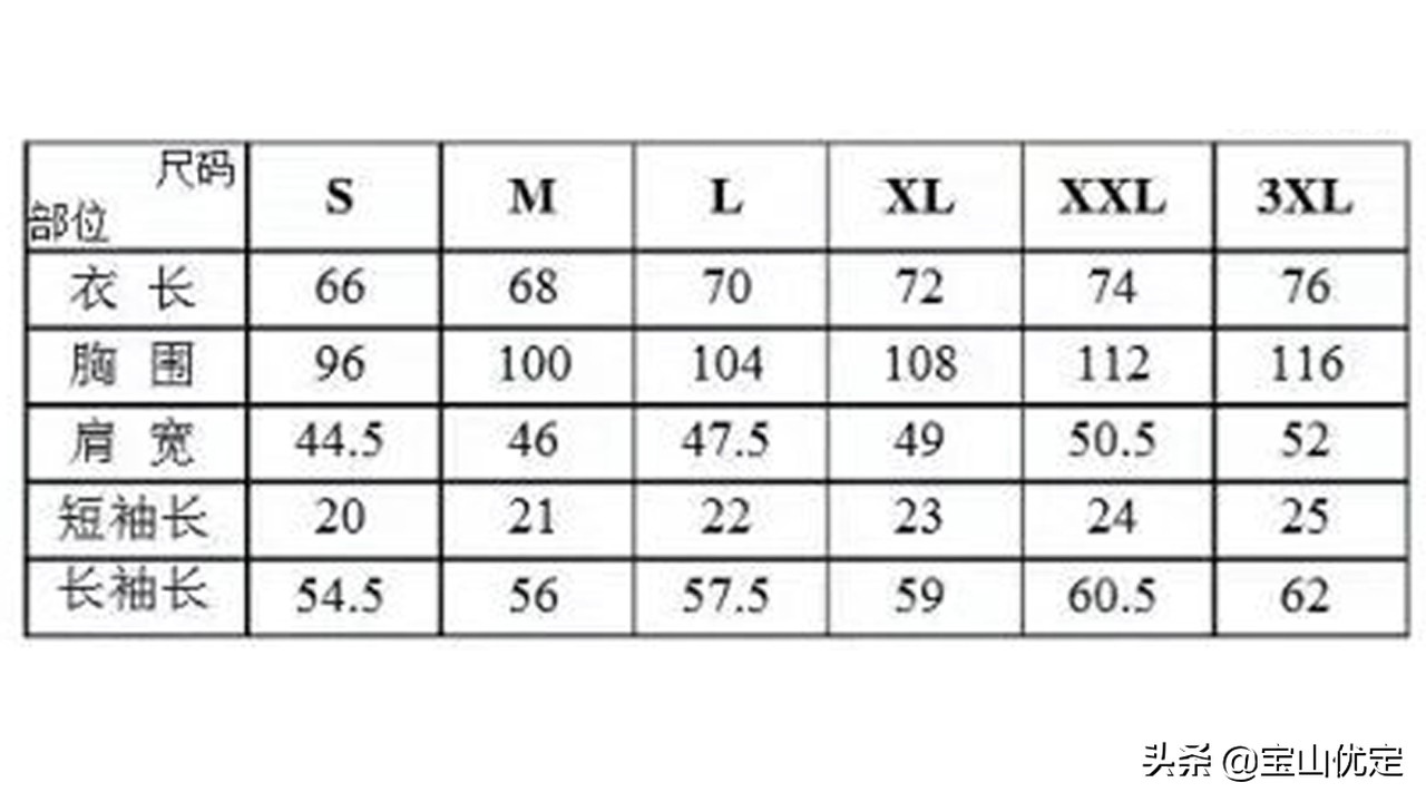 网上买衣服尺码怎么量比较准,网购衣服尺寸的正确测量