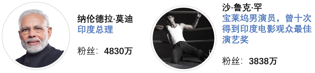 印度年轻人为什么比中国多,印度人跟中国人有什么不一样