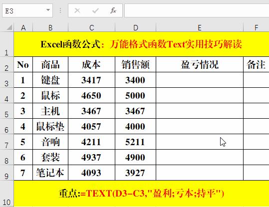 excel文字函数公式大全讲解,excel文本函数公式套用大全