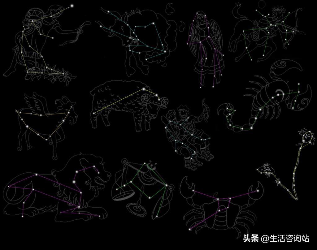 十二星座守护神为什么属于希腊,希腊神话十二星座真正的守护神