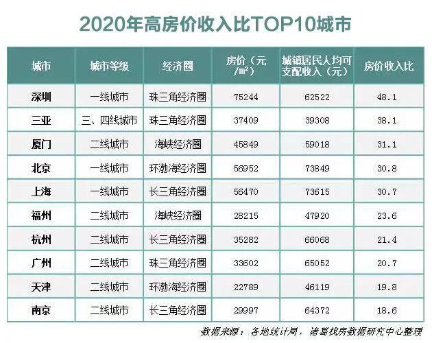 一个在南京15年的外地博士眼中的南京，为什么南京吸引力不够？