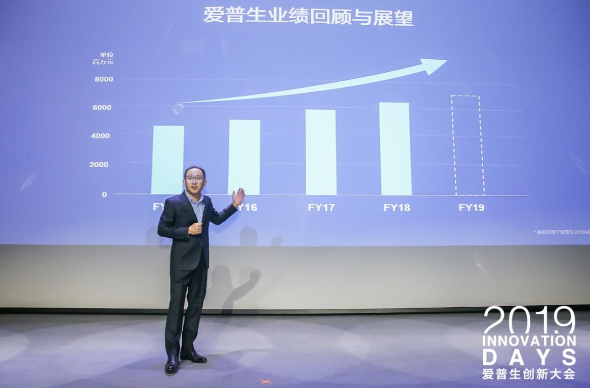 澶栬祫鍝佺墝鍦ㄤ腑鍥芥湰鍦熷寲鎴愬姛妗堜緥,鐖辨櫘鐢熺殑鍓嶆櫙