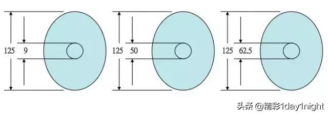 光纤通信基础知识及使用方法,光纤通信基础知识全集