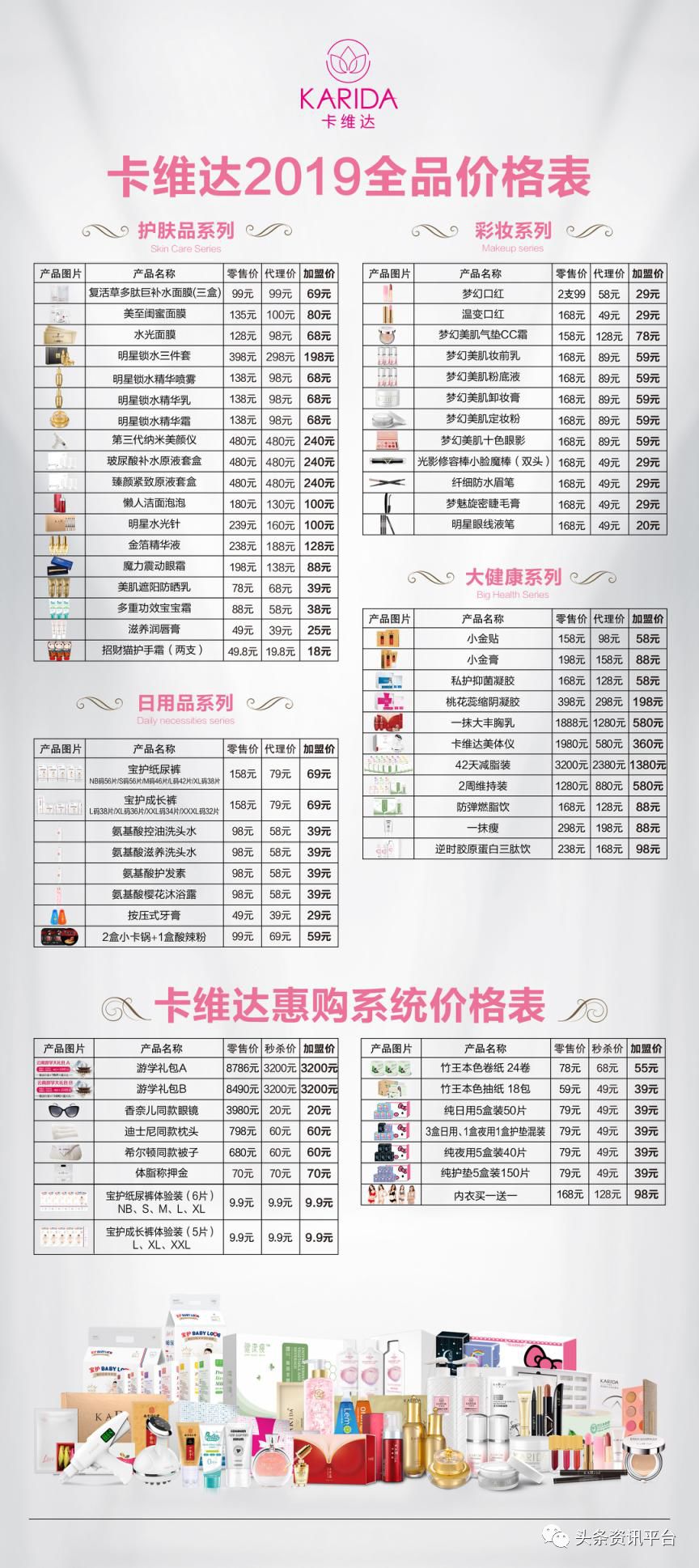 诺奖得主频繁走穴引出“卡维达”，曾因受罚的这家微商现状如何？