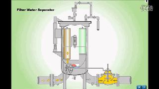 小心别让发动机“喝水”原来油水分离器还需要它!
