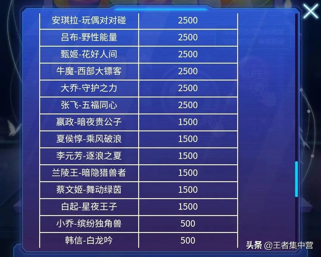 限时点券是否会再次开启,隐藏限时点券