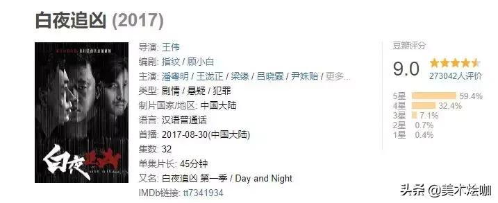 45岁的潘粤明电视剧,40岁的潘粤明魅力