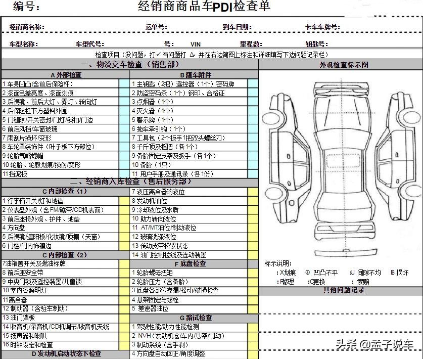 4s店不给pdi检测报告构成欺诈吗,4s店收了保险公司钱却没给换配件