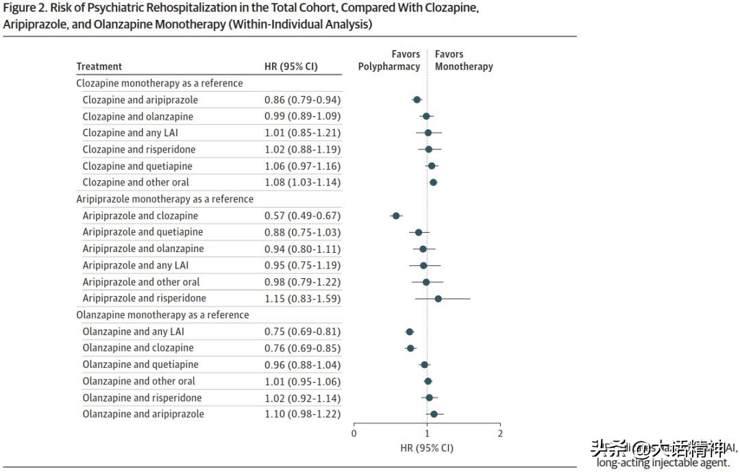 精神分裂症的治疗原则和用药原则,精神分裂症维持治疗哪种药物好