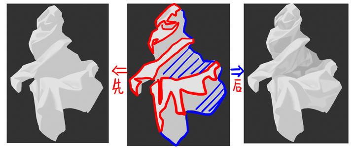 如何学习素描的基本画法,新手怎么画素描教程