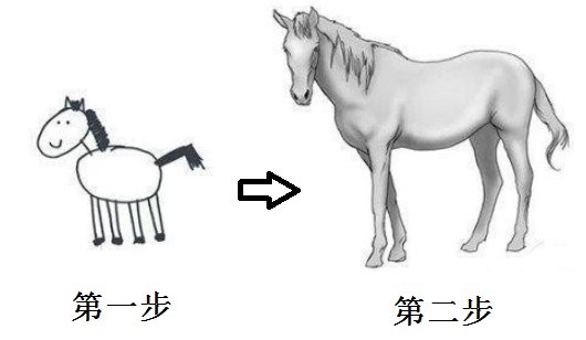 c++书籍教程,圣经查阅技巧