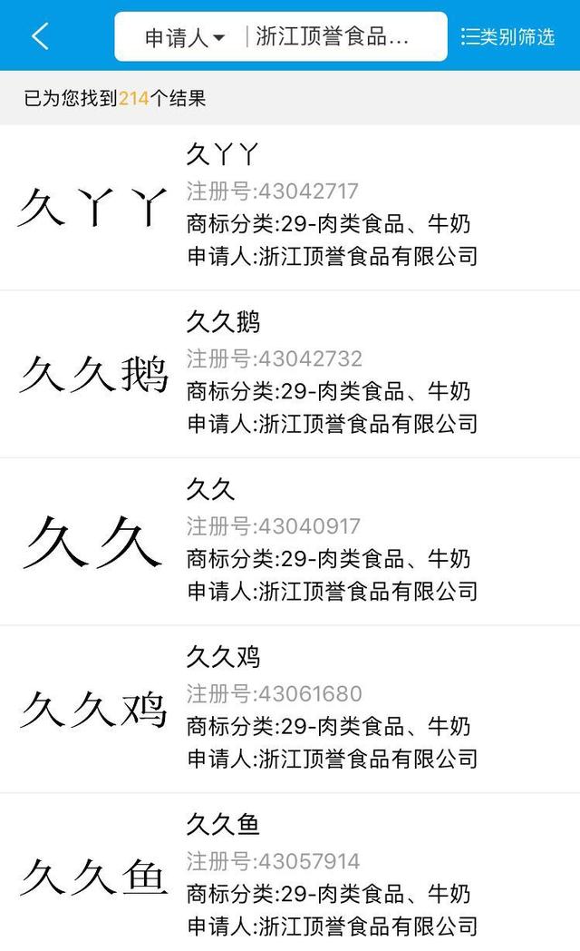 卤味商标侵权案例,卤味熟食久久鸭