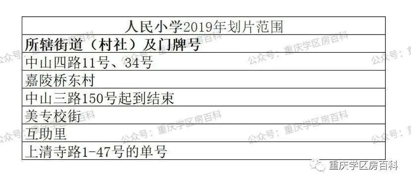 人民大道小学教育集团,人民大道小学为啥叫教育集团
