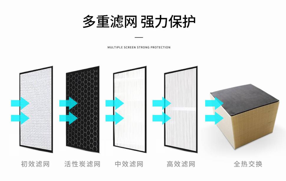 欧朗德斯kj750-h6 (性价比高的新风系统品牌)