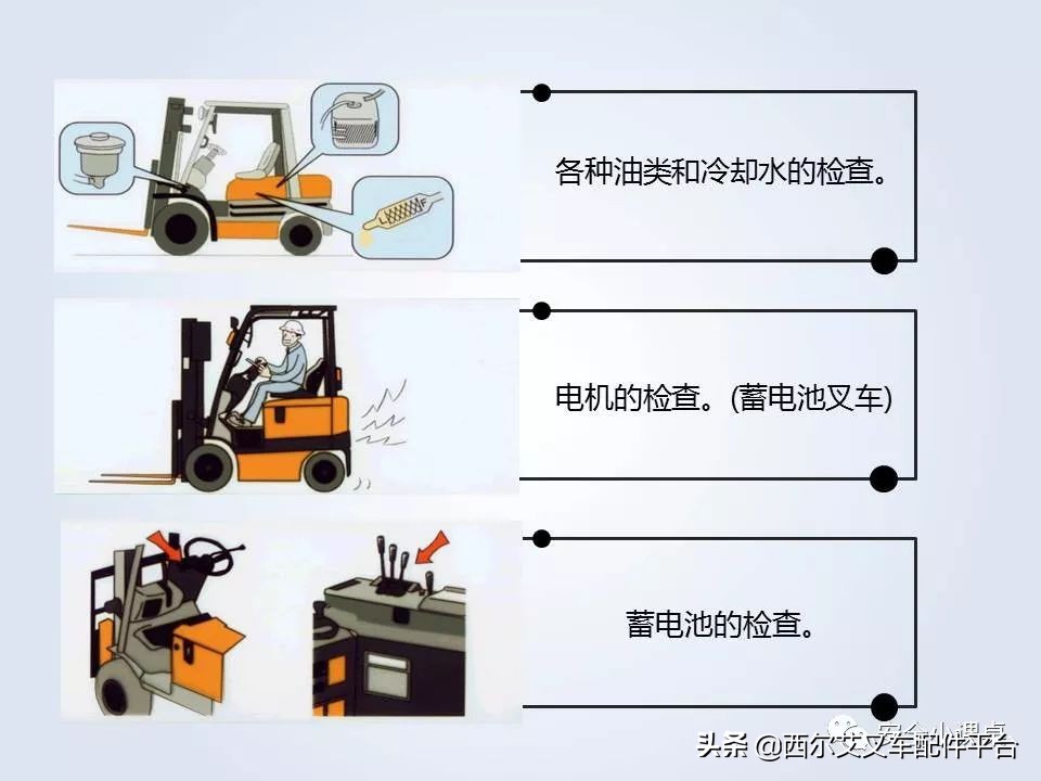 叉车维护与安全培训教程全套视频,叉车作业安全管理要求国家标准是