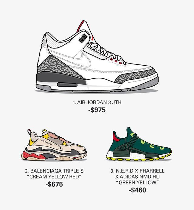 情人节送哪款aj1给女朋友,aj1丝绒情人节有这双鞋吗