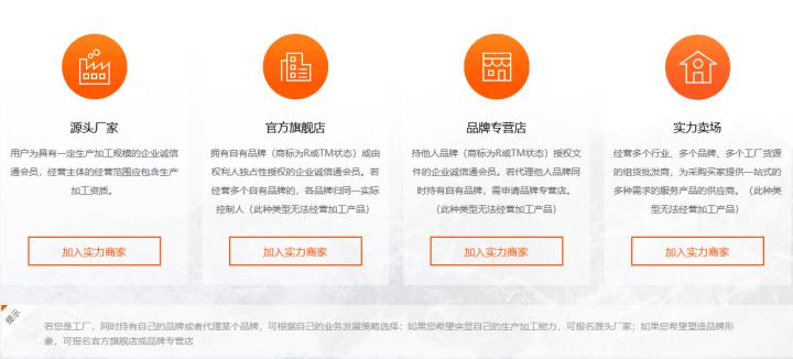 一件代发在1688怎么选供应商,1688如何筛选一件代发条件