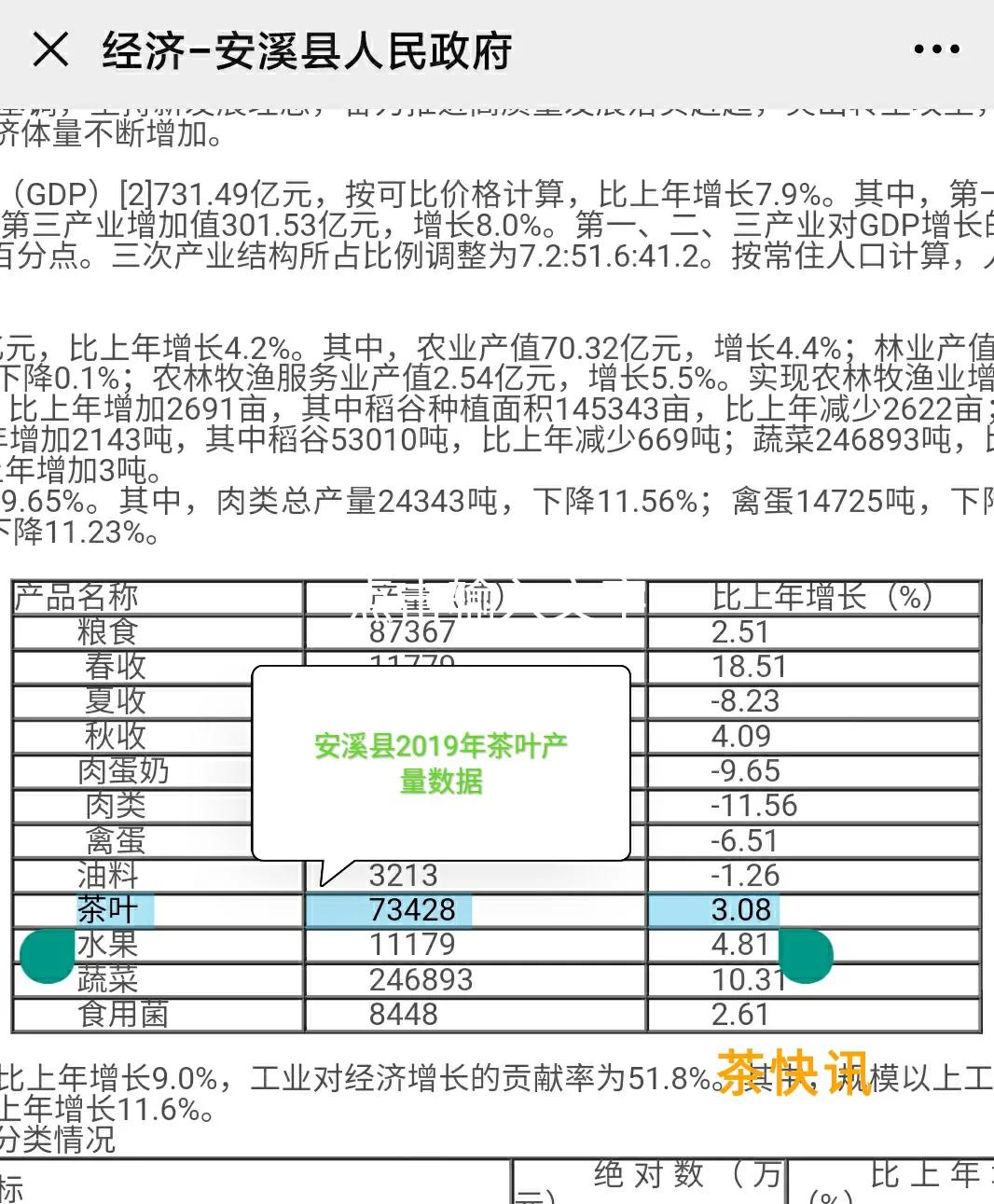 灞辨按鑼朵埂瀹夋邯,瀹夋邯妗冭垷鑼朵埂