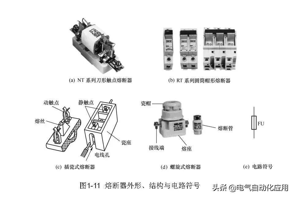 正确分析基本电气控制电路原理图,四种基本电气控制电路实际应用