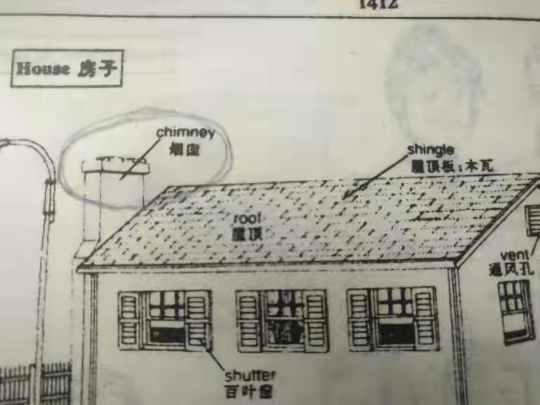 巨变学习法介绍系列理解字义
