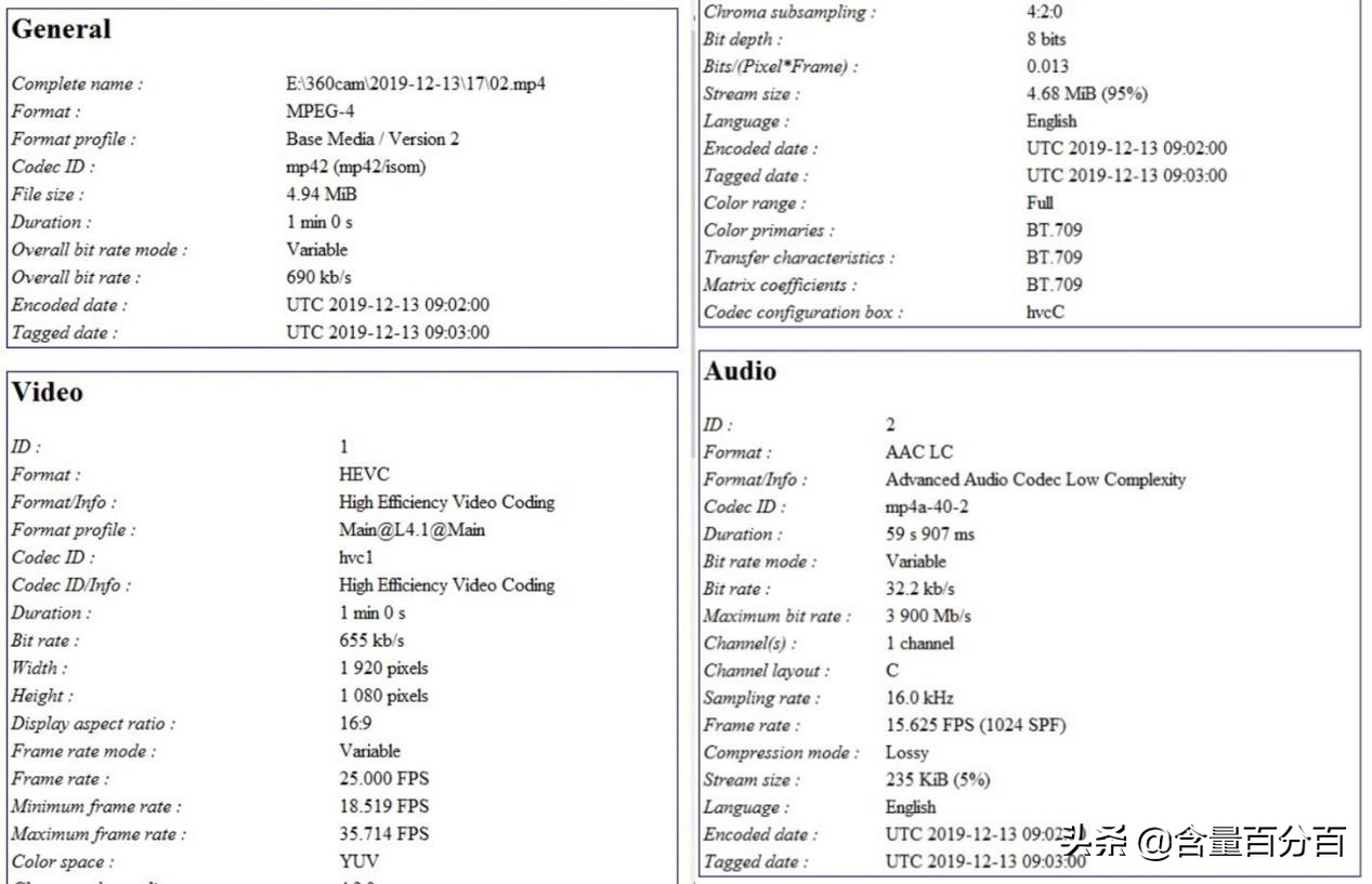 360智能摄像机红色警戒版内存,360摄像头红色警戒版和黑色版区别