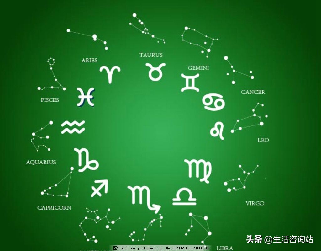 十二星座守护神为什么属于希腊,希腊神话十二星座真正的守护神