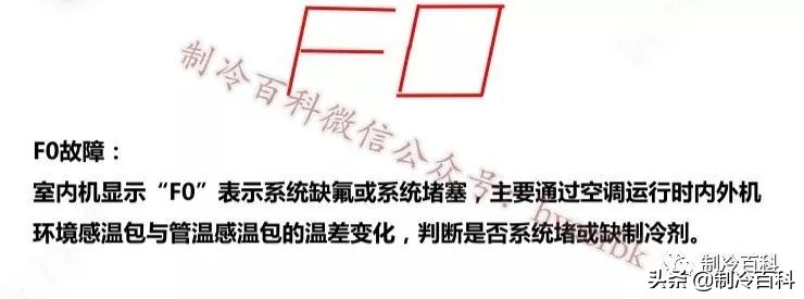 格力变频空调e6通讯故障电路图,格力变频空调hf6故障处理